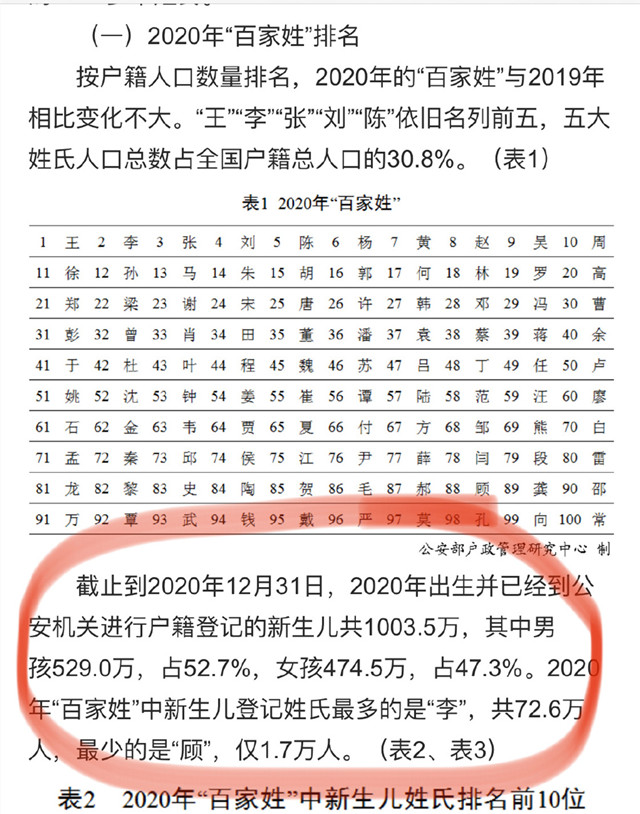 程姓的最新排名与源流变迁探索